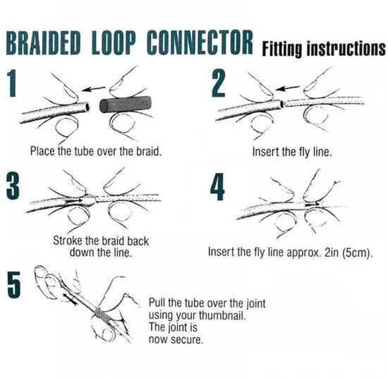 Fil FLY Braided Loop Connector - 2pcs - Voor verbinden Vliegvis Leader, Vislijn en/of Backing - Vliegvissen Connector voor Onderlijn
