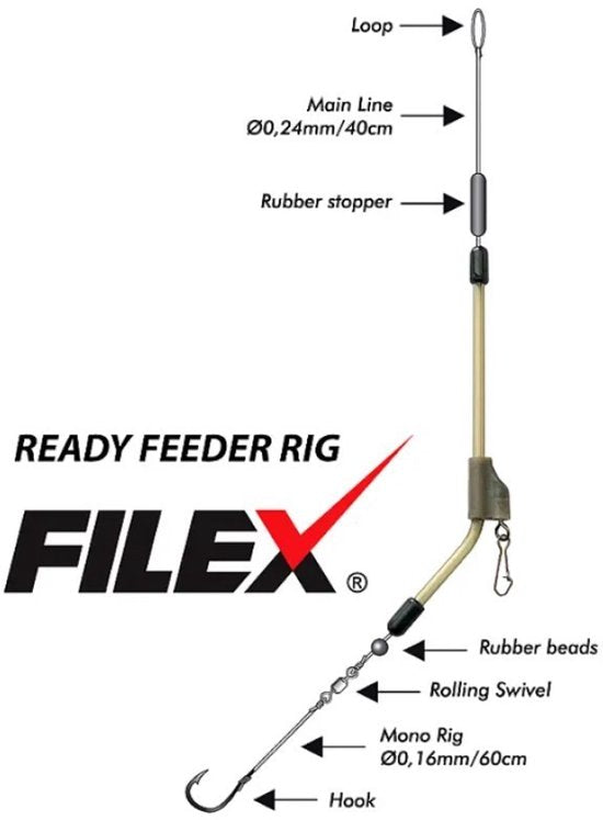 Filex Ready Feeder Rig M - Haakmaat #12 - 1m - Nylon - Complete Feeder Vissen Montage - Kant-en-klare Witvis onderlijn - Witvissen