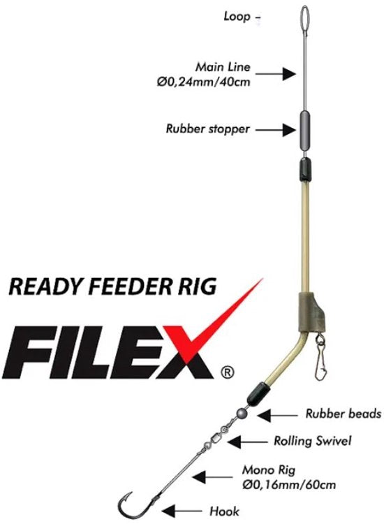 Filex Ready Feeder Rig M - Haakmaat #10 - 1m - Nylon - Complete Feeder Vissen Montage - Kant-en-klare Witvis onderlijn - Witvissen