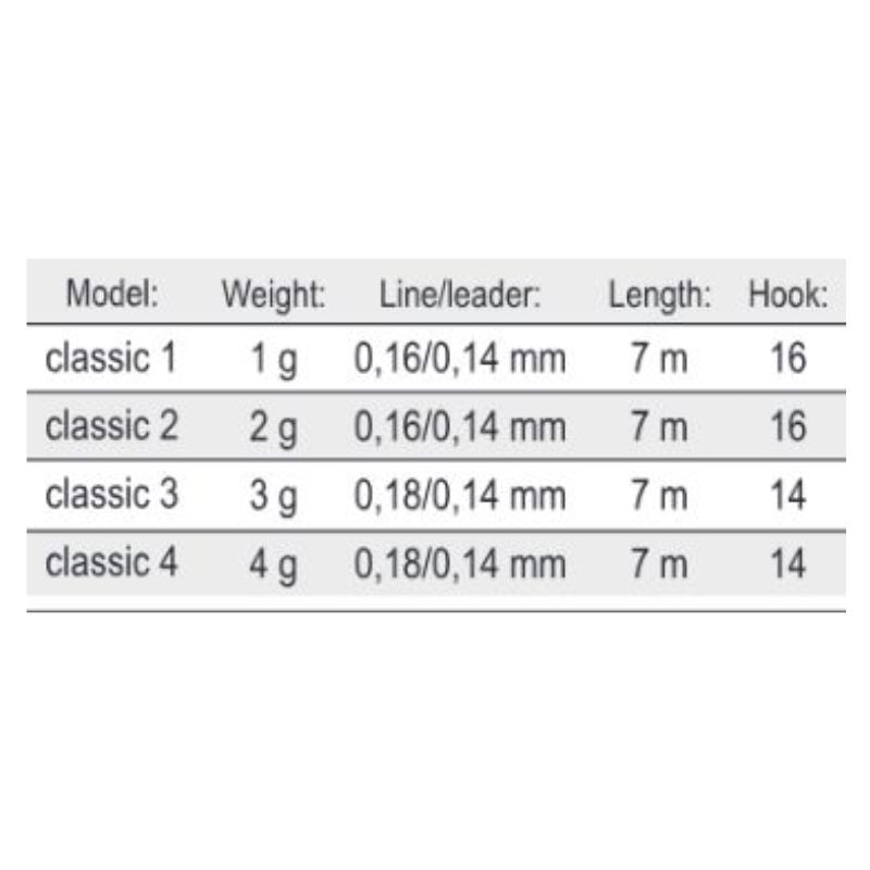 Fil Fishing Filex Float System 'Classic' (Meerdere Varianten) - Vistuig