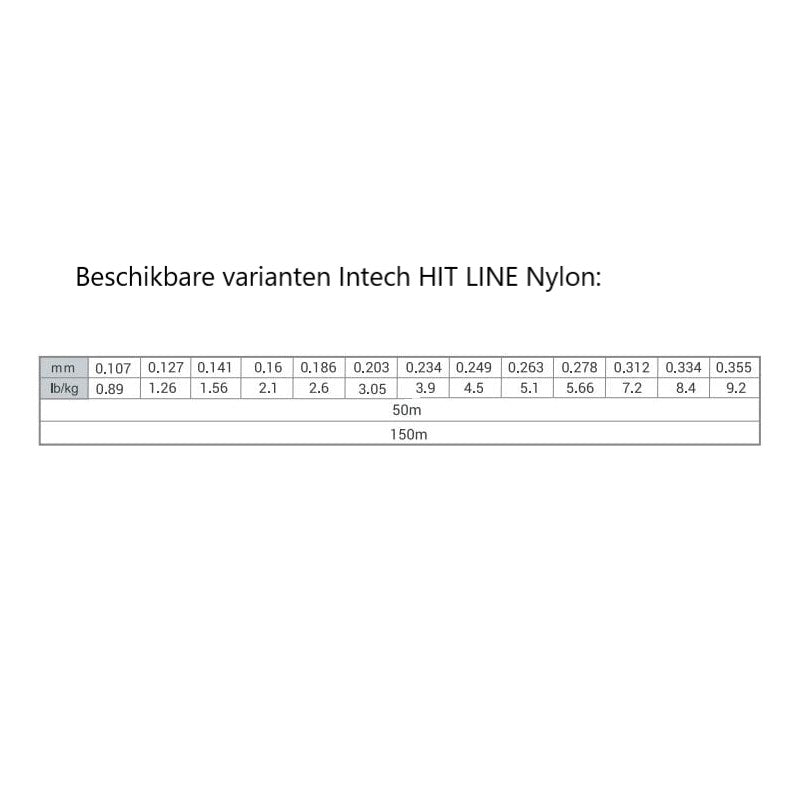 Intech HIT LINE Nylon HQ lijn - 150m - (Meerdere diameters)